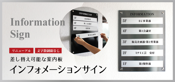 インフォメーションサイン　案内板