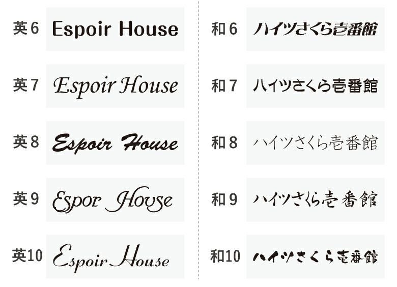 銘板館ライト　看板　フォントリスト