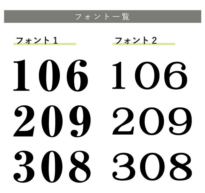 看板デザイン　書体リスト