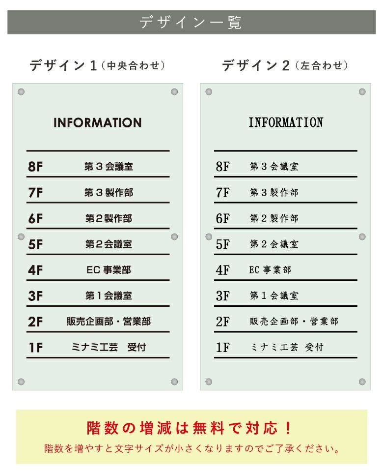 看板デザイン　デザイン例　製作例
