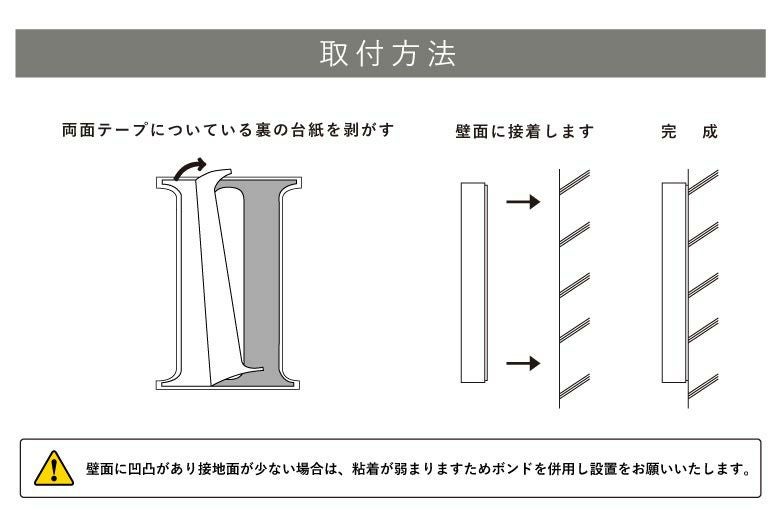 看板取り付け方法　施工方法