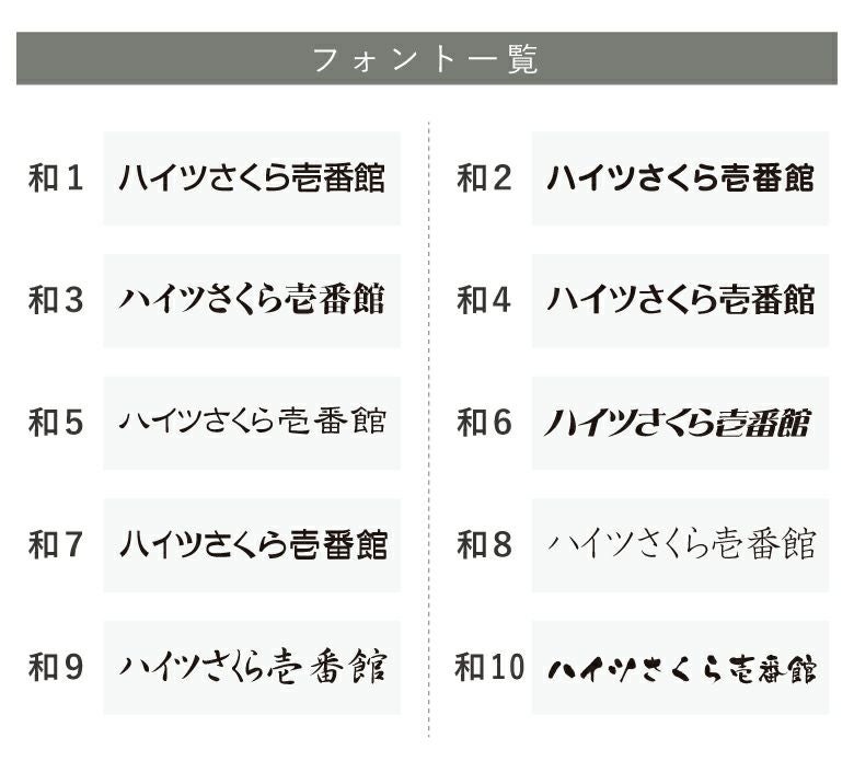 看板デザイン　フォント一覧