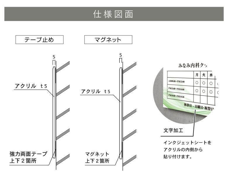 テープ　マグネット