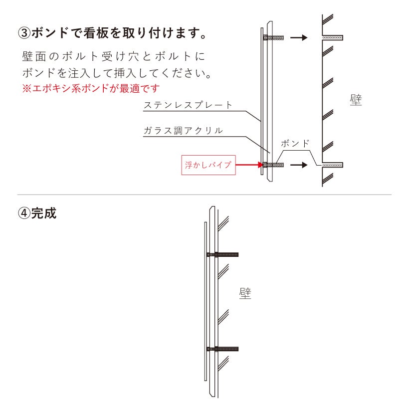 看板取り付け方