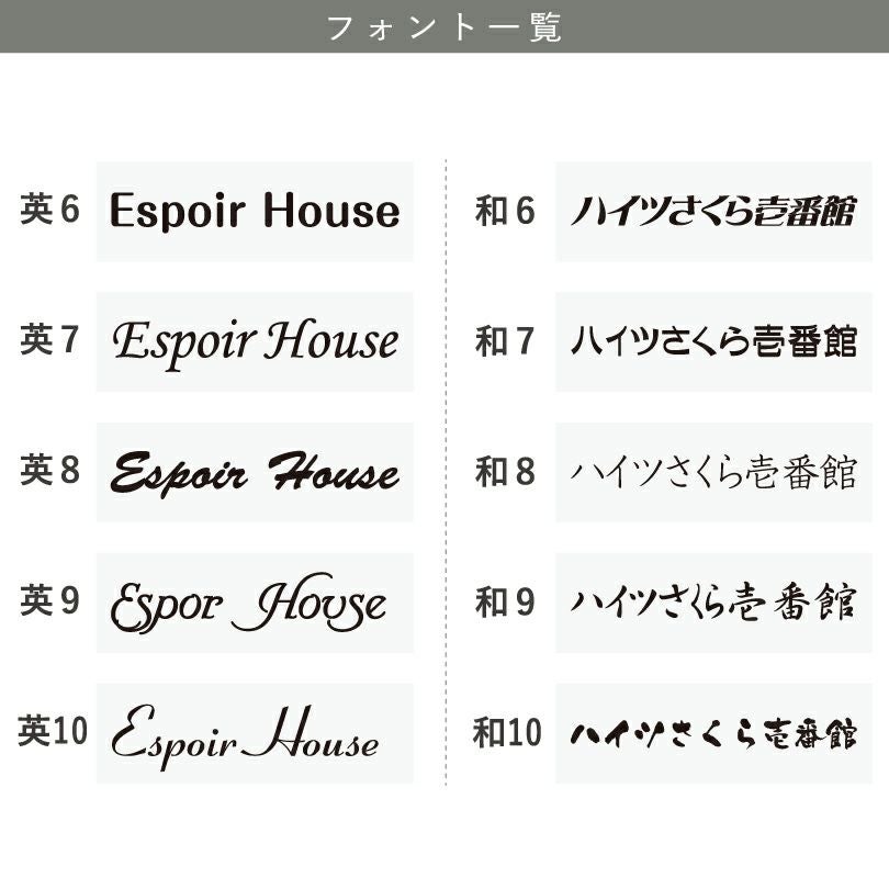 看板デザイン　書体リスト