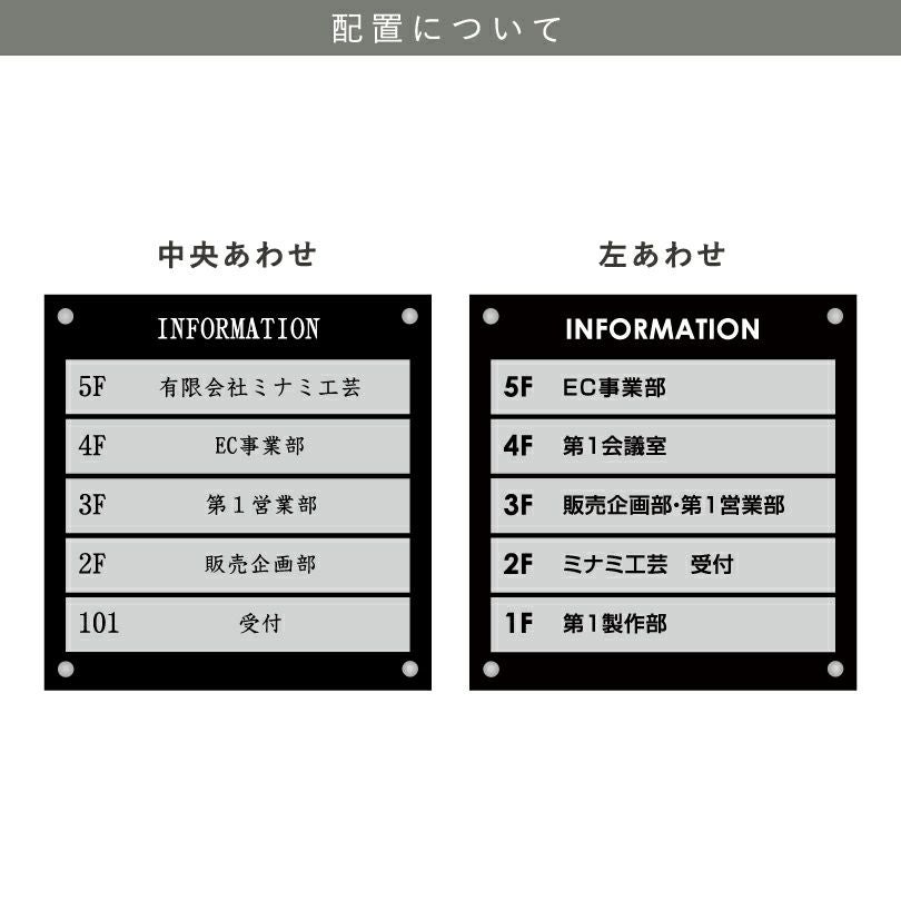 看板デザイン　配置例　製作例