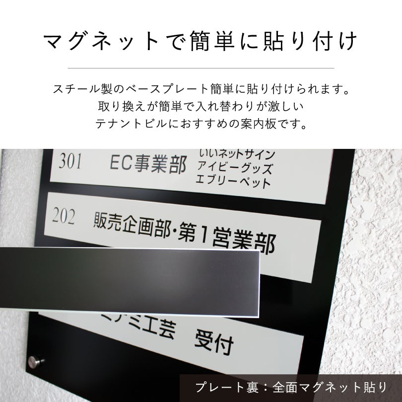 インフォメーションサイン　案内板　差し替えタイプ