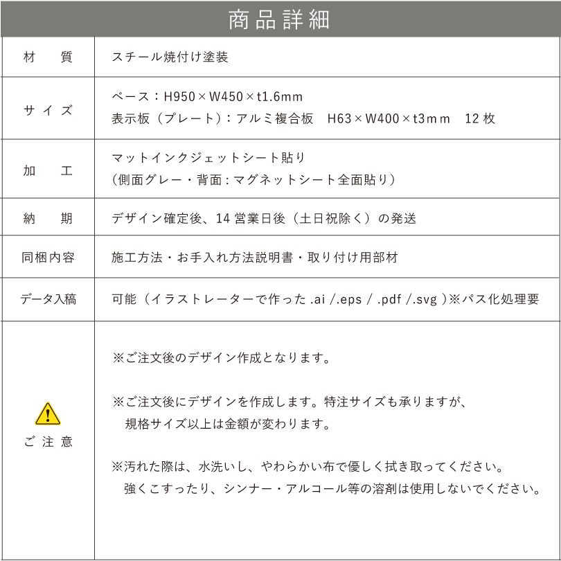 詳細