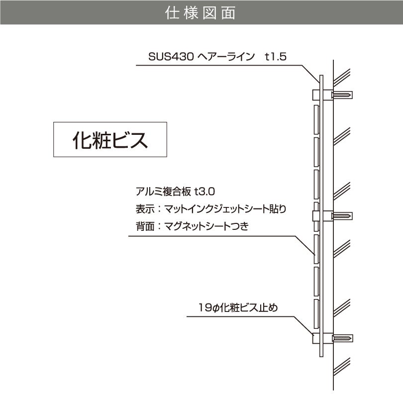 看板仕様図面　看板図面　図面