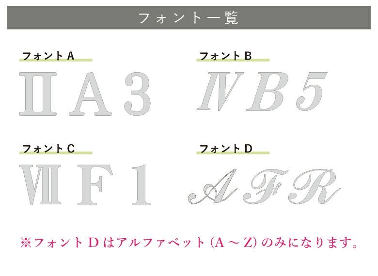 看板デザイン　フォント一覧