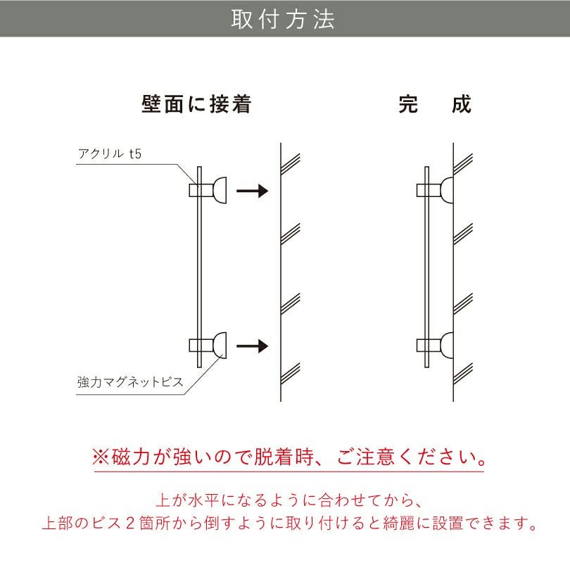 看板施工方法　看板取り付け方