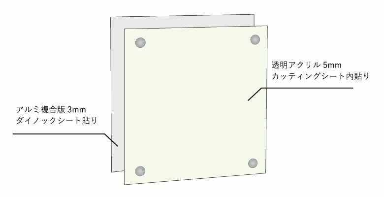 シート　表示面