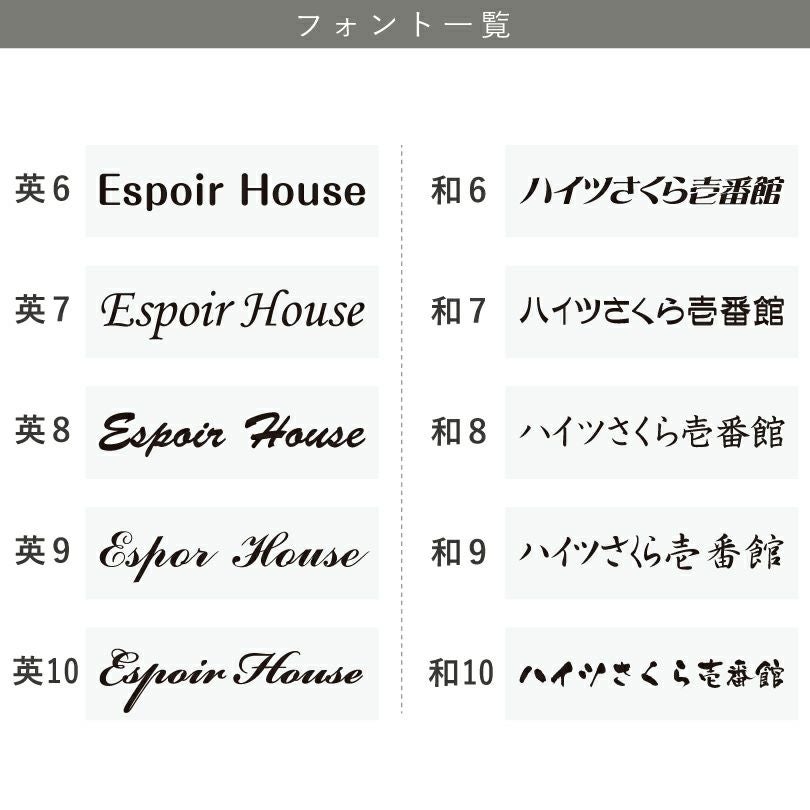 看板デザイン　フォントリスト