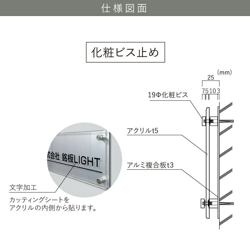 看板仕様図面　看板図面　仕様図面