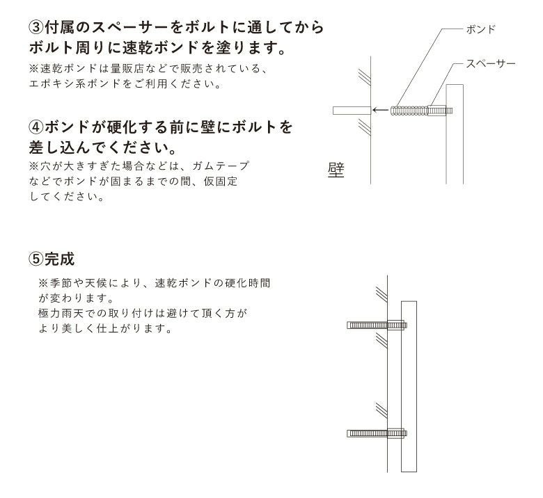 看板施工方法　看板取り付け方