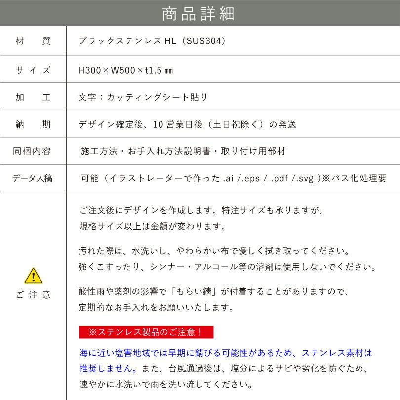 看板の詳細