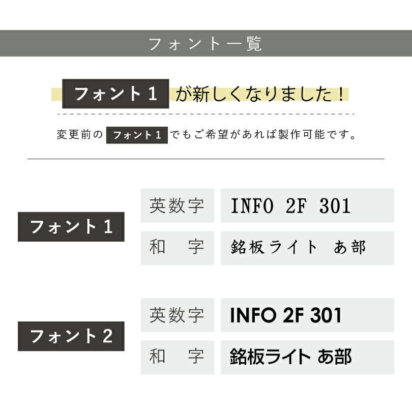 看板デザイン　フォント例