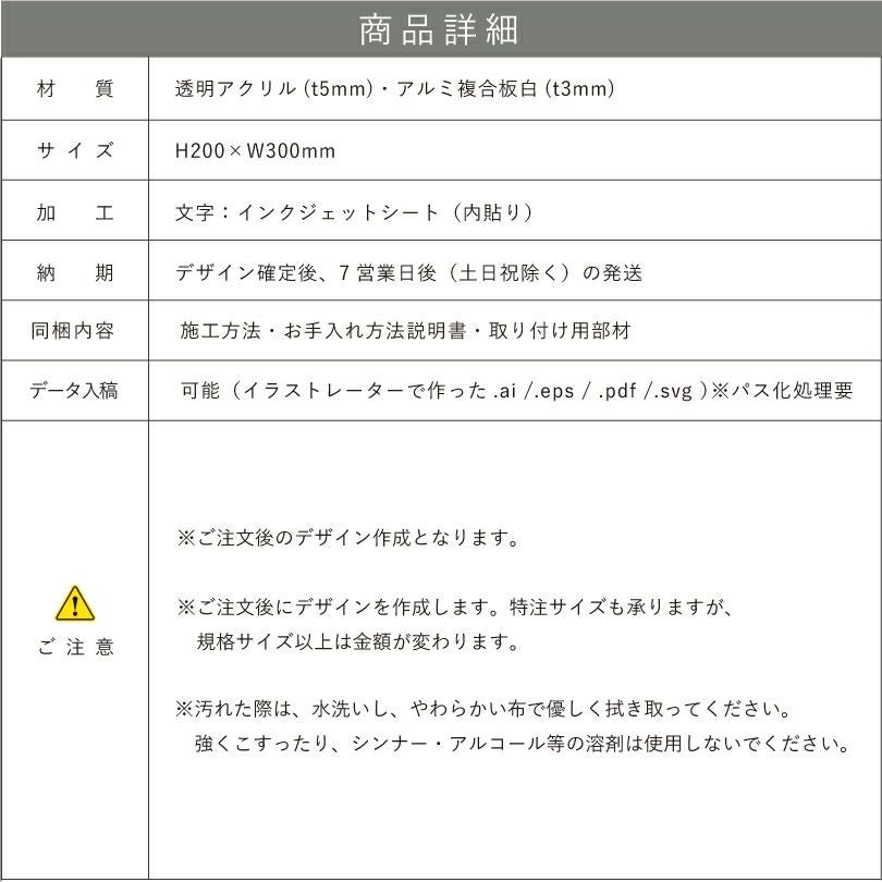 商品詳細
