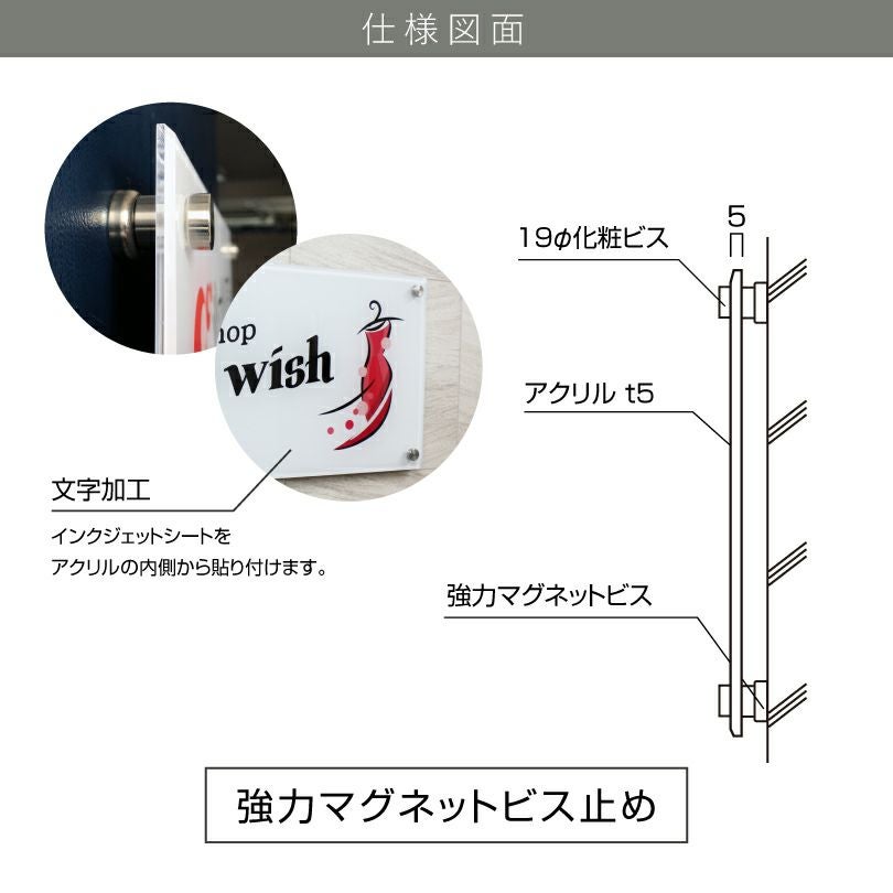 看板仕様図面