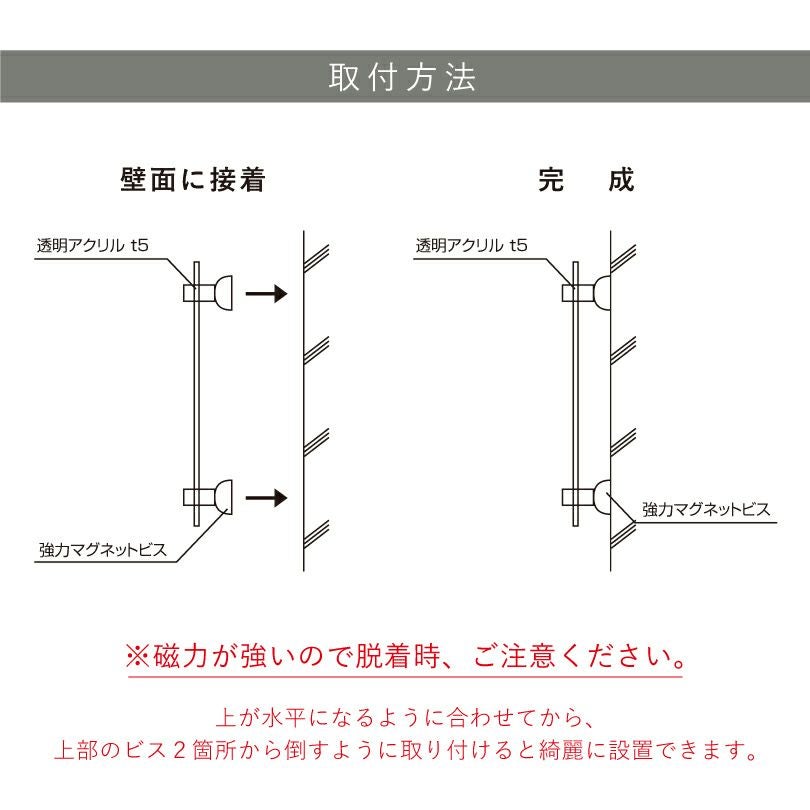 看板取り付け方