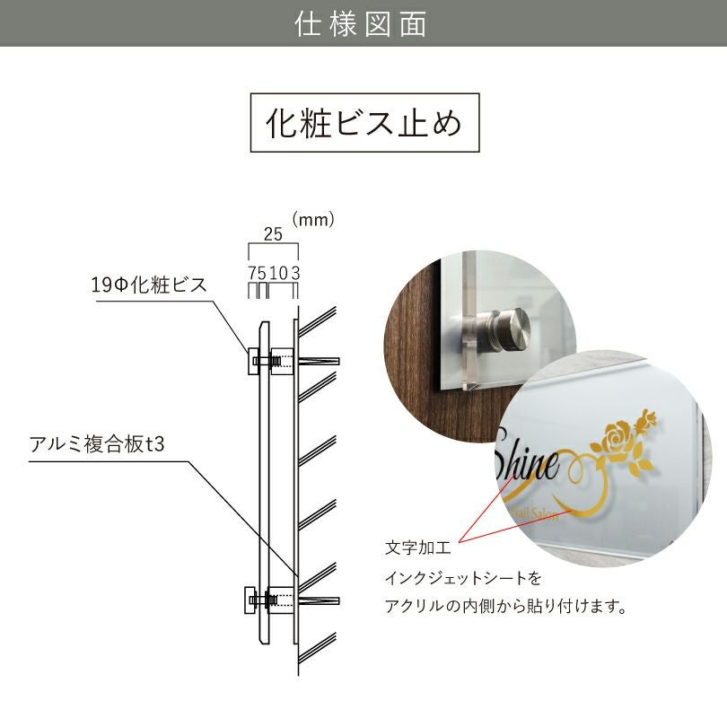 看板仕様図面　看板図面