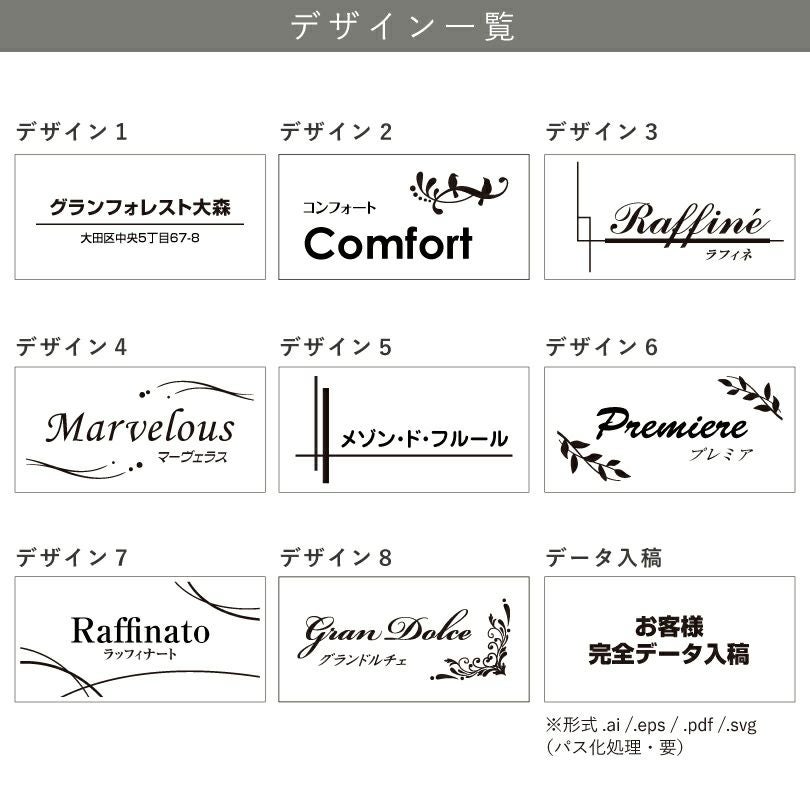 看板デザイン　デザインリスト