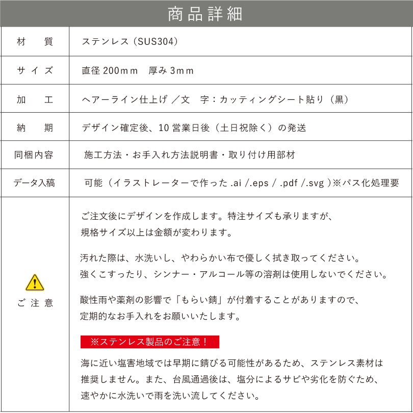 商品詳細