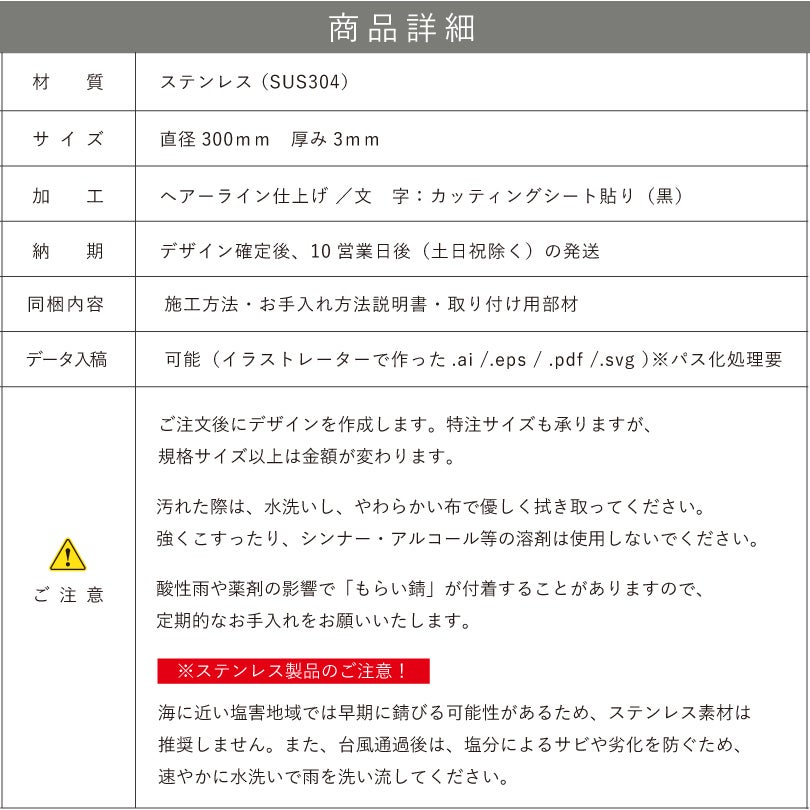 商品詳細