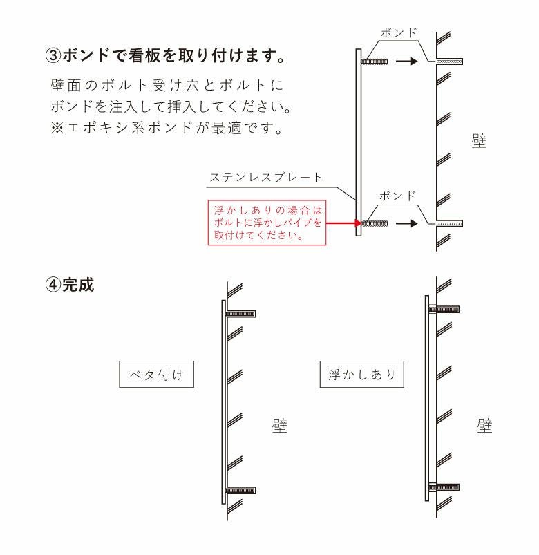 銘板館ライト　看板施工方法　看板取り付け方