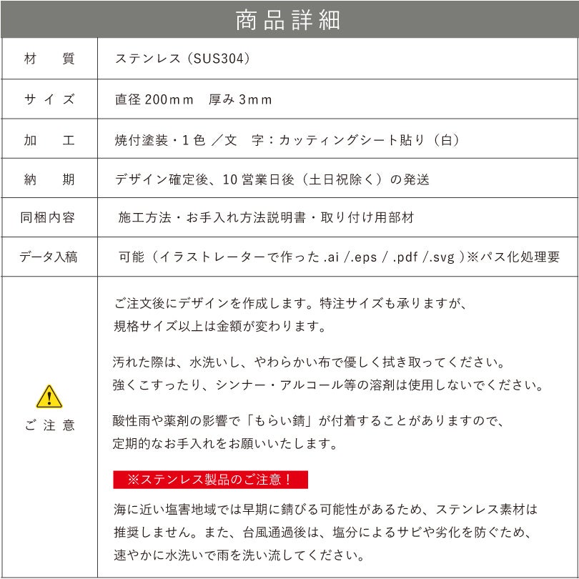 商品詳細