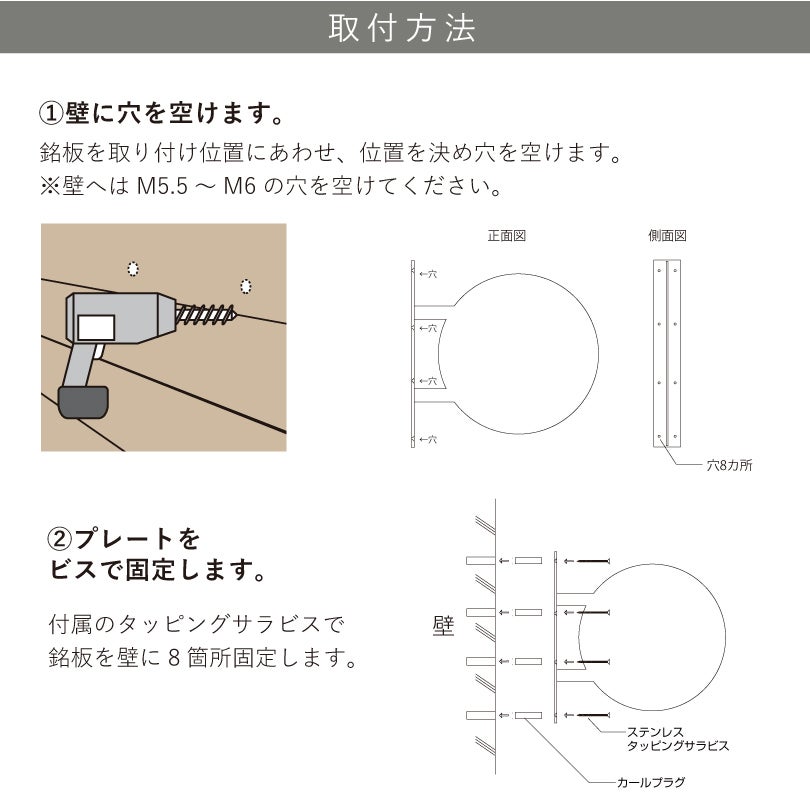 施工の手順