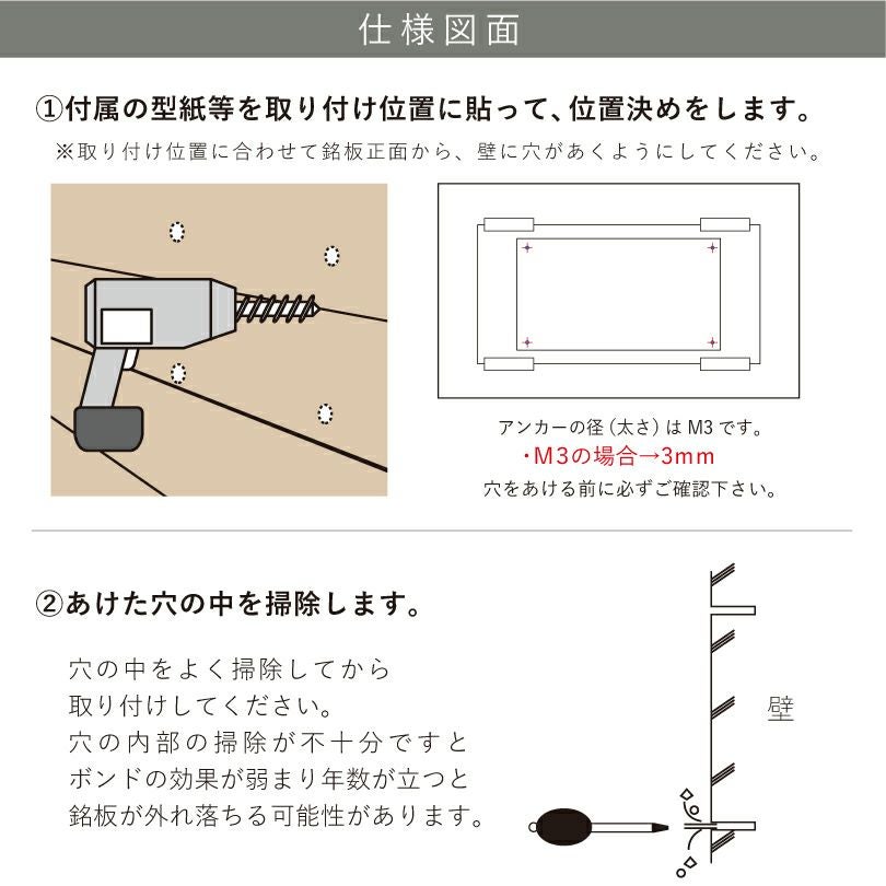 看板の取付け手順