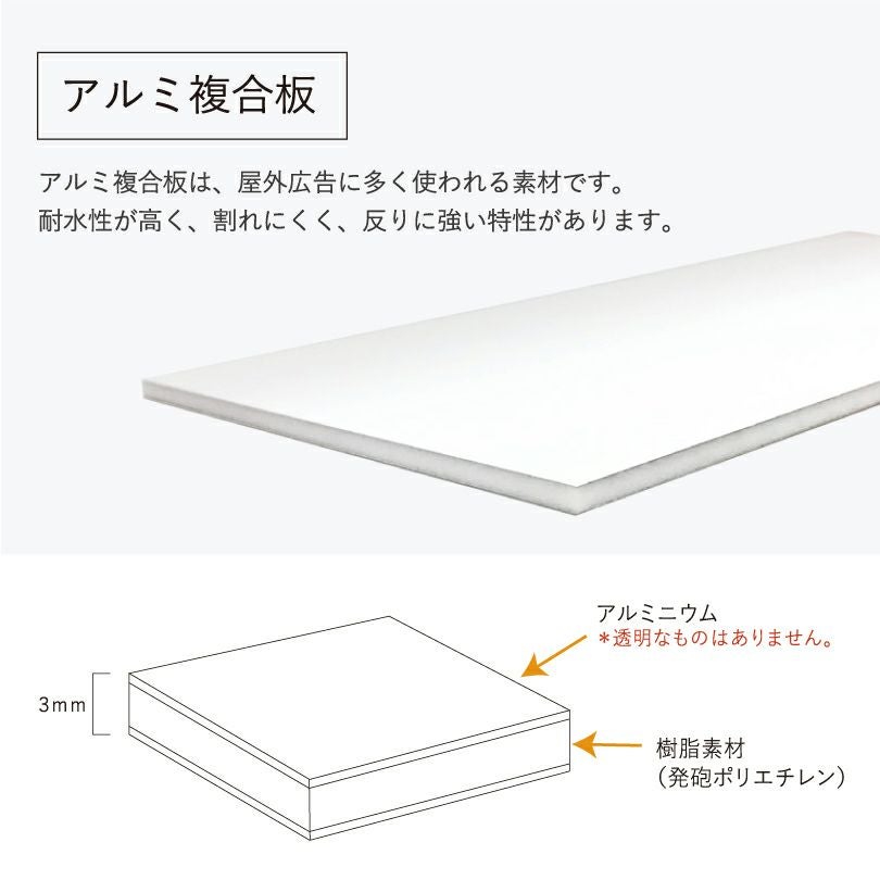 素材　アルミ複合板