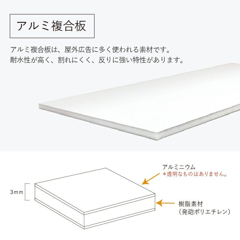 素材　アルミ複合板