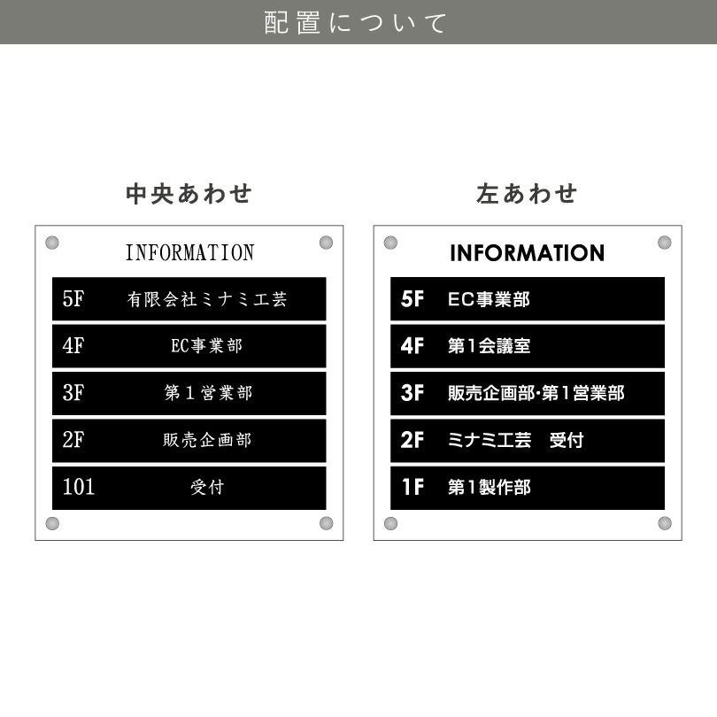 看板デザイン　配置例　製作例