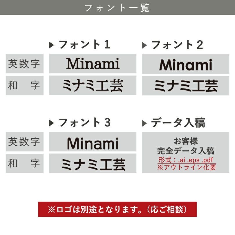 銘板館ライト　フォント一覧　切り文字