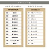 看板デザイン　デザイン例　配置