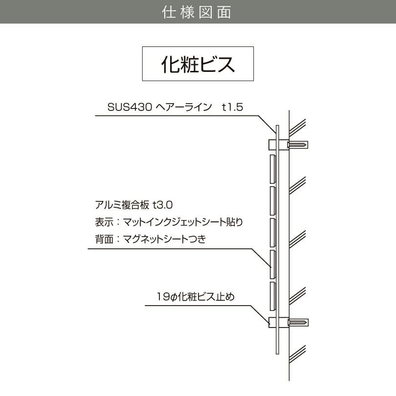 デザイン　フォントパターン