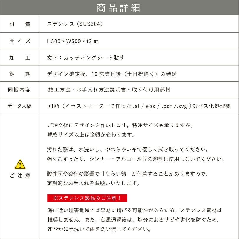 商品詳細