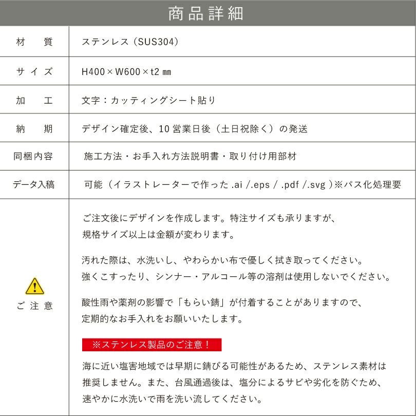 商品の詳細