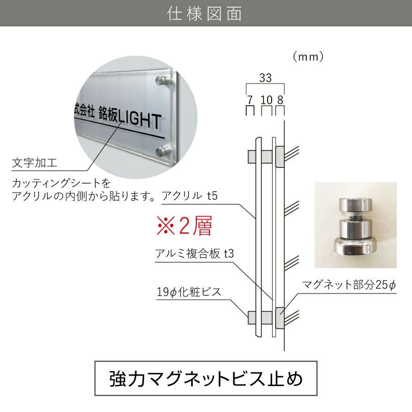 看板仕様図面　看板図面　
