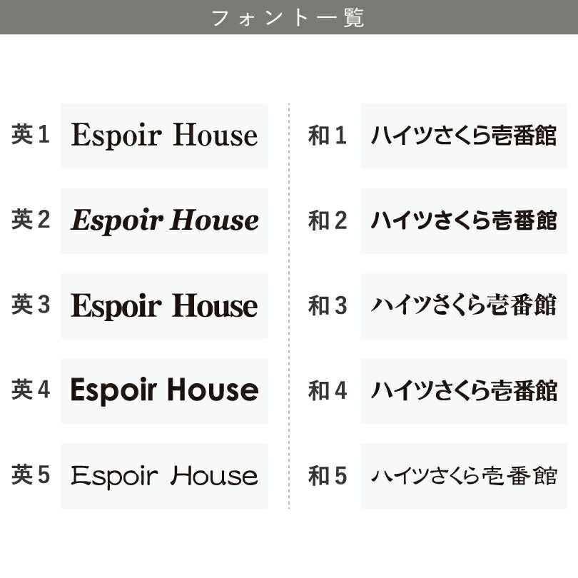 看板デザイン　書体リスト