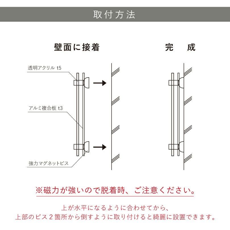 看板取り付け方法