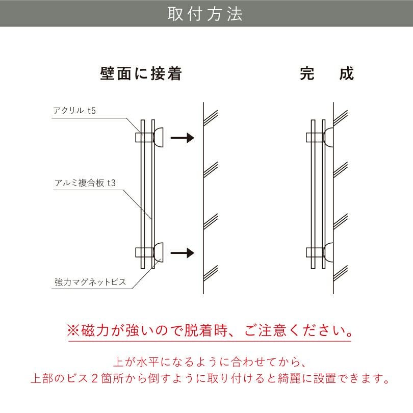 看板取り付け方法