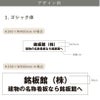 デザイン　ゴシック体