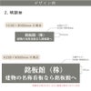デザイン　丸文字
