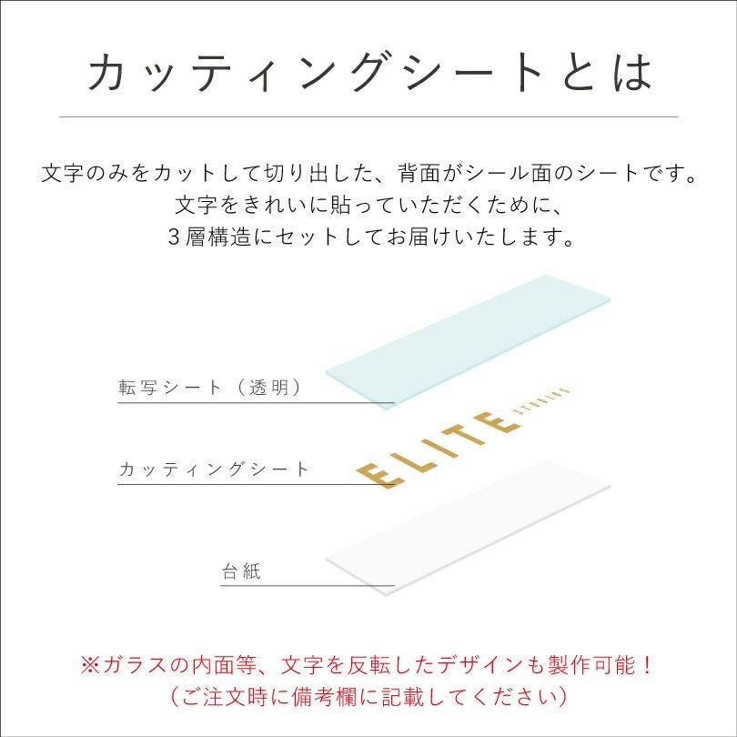 カッティングシートとは