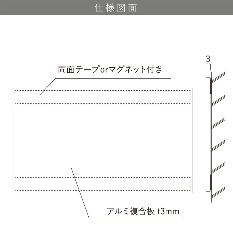 アルミ複合板の説明　軽量で丈夫な看板素材