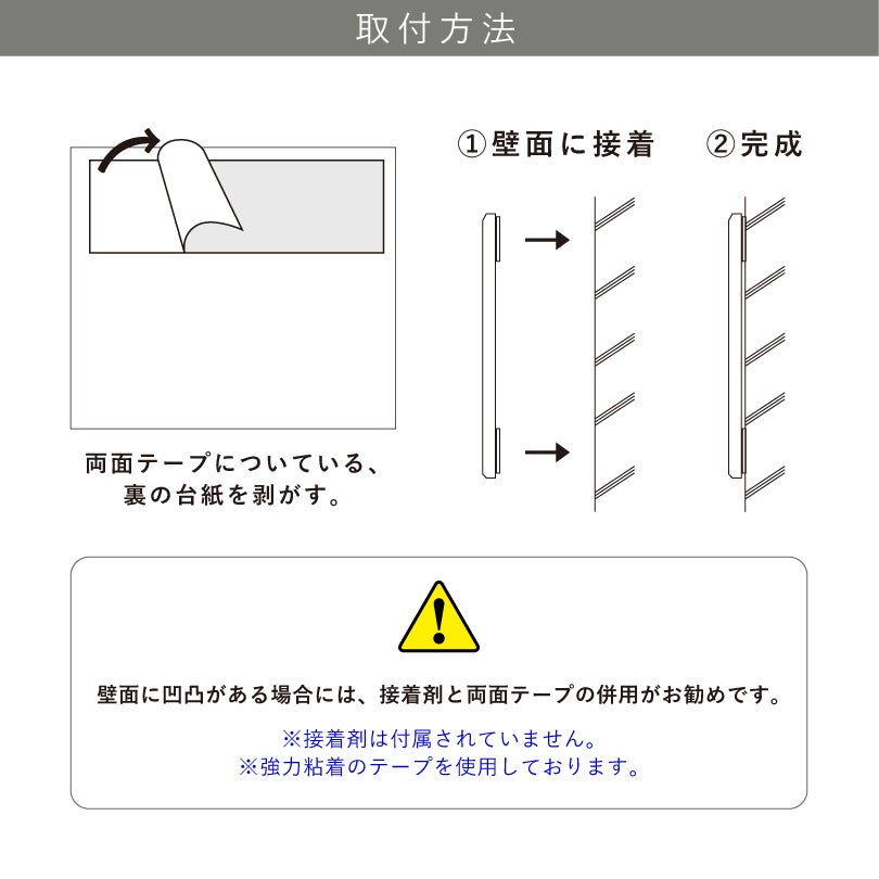 設置方法