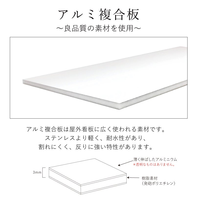 素材の説明　アルミ複合板は軽量で割れにくい看板素材